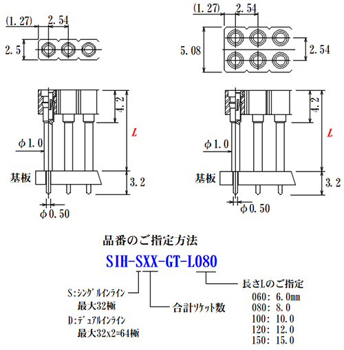 SIシリーズ 長さ指定タイプ | 日本コネクト工業株式会社 - JC