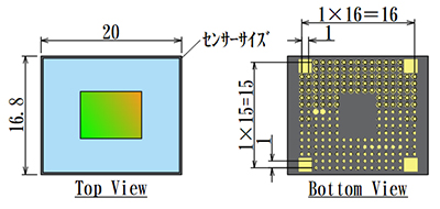 LGA𝐱𝐱𝐱-IMXS-P100-𝐱𝐱 | 日本コネクト工業株式会社 - JC