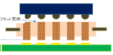 ゴム・エラストマーの界面と応用技術 ゴム・エラストマーの界面と応用技術 普及版 (新材料・新素材