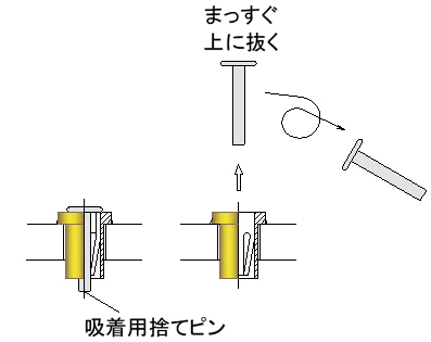 貫通ショートタイプ丸ピンソケットのご案内 | 日本コネクト工業株式