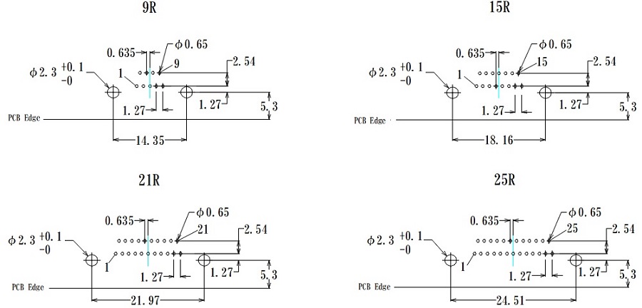 MDS𝐱𝐱R-RA-SP-HEX256 | 日本コネクト工業株式会社 - JC ELECTRONICS
