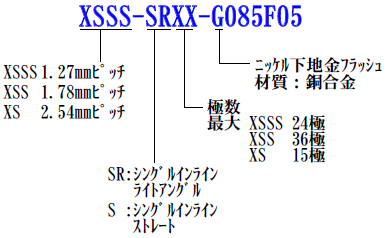X𝐱𝐱𝐱-S𝐱𝐱𝐱-G085F05 | 日本コネクト工業株式会社 - JC