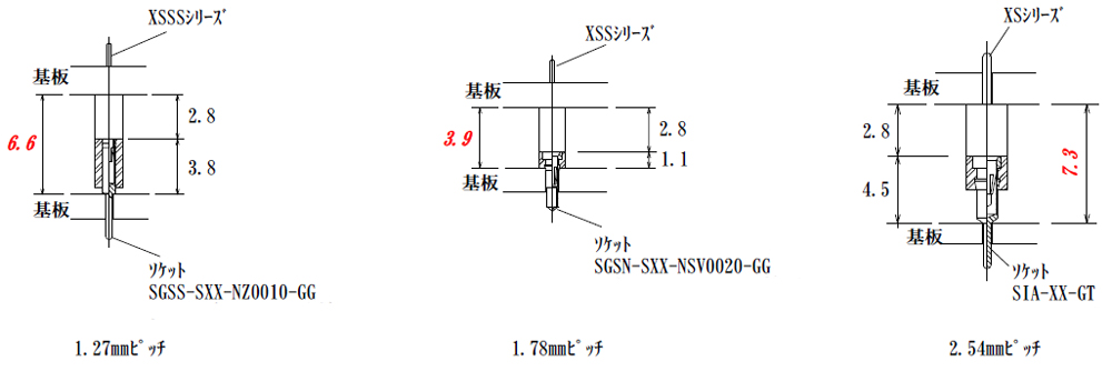 X𝐱𝐱𝐱-S𝐱𝐱𝐱-G085F05 | 日本コネクト工業株式会社 - JC