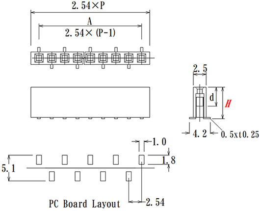 HSCSMW-S𝐱𝐱G-H𝐱𝐱 | 日本コネクト工業株式会社 - JC ELECTRONICS