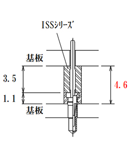 なっつんページ SGSNシリーズ 1.78mmピッチ | 日本コネクト工業株式会社 - JC