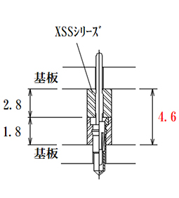 SGSNシリーズ 1.78mmピッチ | 日本コネクト工業株式会社 - JC