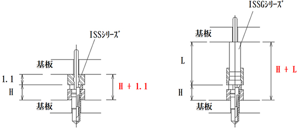 SGSシリーズ 1.78mmピッチ | 日本コネクト工業株式会社 - JC