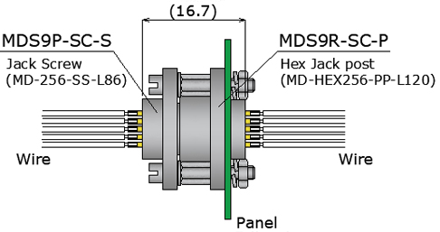 MDS𝐱𝐱R-SC-𝐱 | 日本コネクト工業株式会社 - JC ELECTRONICS CORPORATION