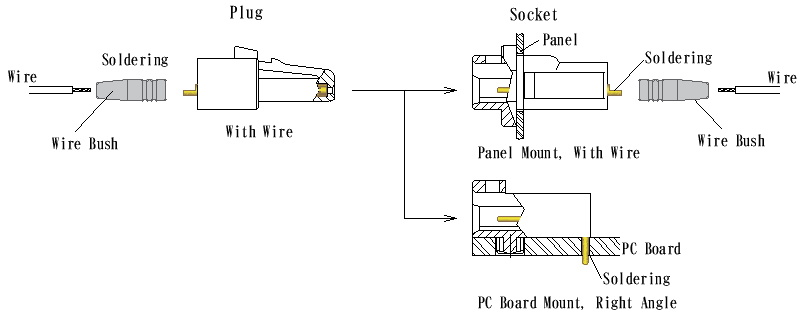 CONP archive docking cut saw パワーネット Wirepath ONE Enclosure Door - YouTube