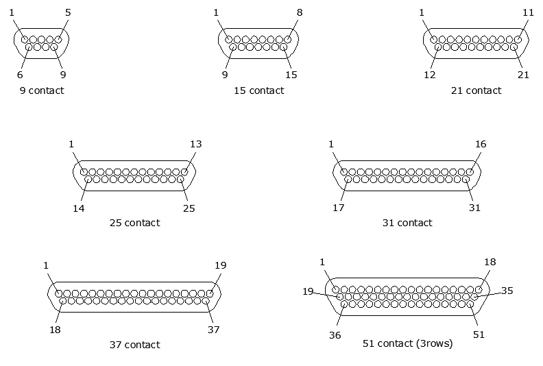 MDJ𝐱𝐱P-W-𝐱𝐱L𝐱𝐱𝐱-T-𝐱 | 日本コネクト工業株式会社 - JC