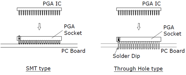 こたページ MPGAS-10P-𝐱𝐱𝐱𝐱-𝐱𝐱𝐱 | 日本コネクト工業株式会社 - JC