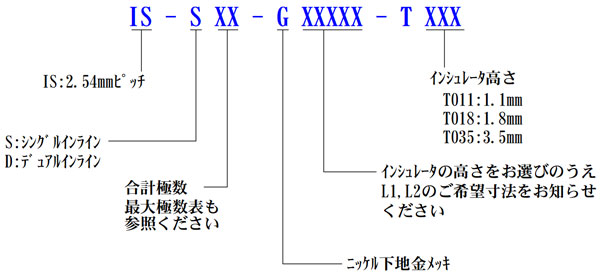XXXXモデル ベース 一部破損 Exmark LZE730GKA524B2 - Exmark 52