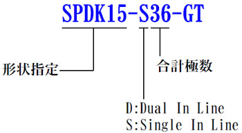 φ0.76㎜ 丸ピンコネクタ | 日本コネクト工業株式会社 - JC ELECTRONICS