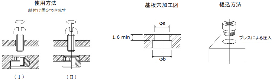 Jファスナー | 日本コネクト工業株式会社 - JC ELECTRONICS CORPORATION